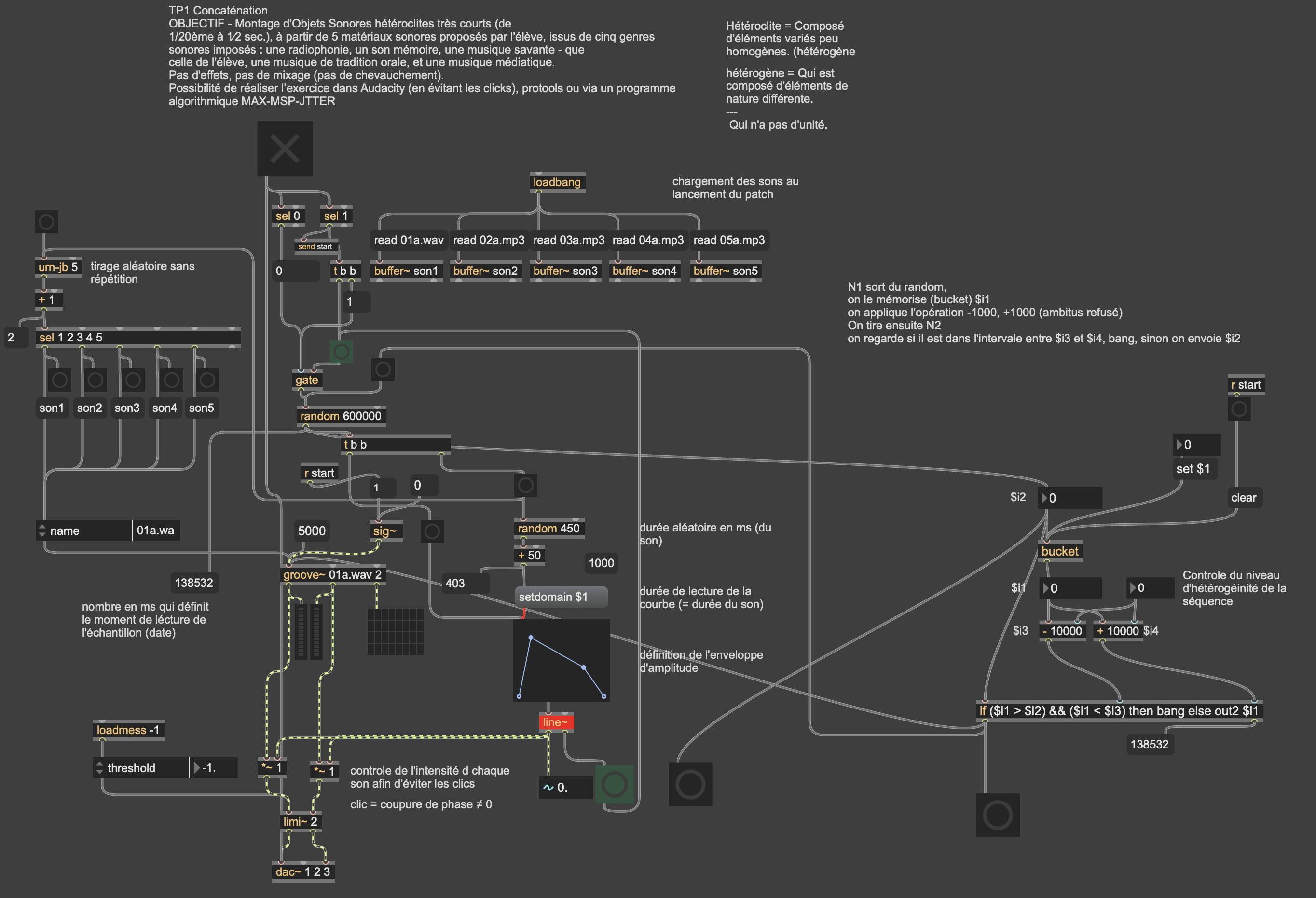 Programme Max-MSP-Jitter permettant de répondre à la consigne de l'exercice